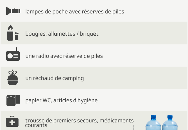 découvrez comment constituer des provisions alimentaires pour un mois afin de garantir votre sécurité alimentaire et préparer vos repas en toute sérénité.